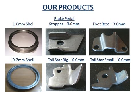 wholesale sheet metal auto parts|new aftermarket auto body parts.